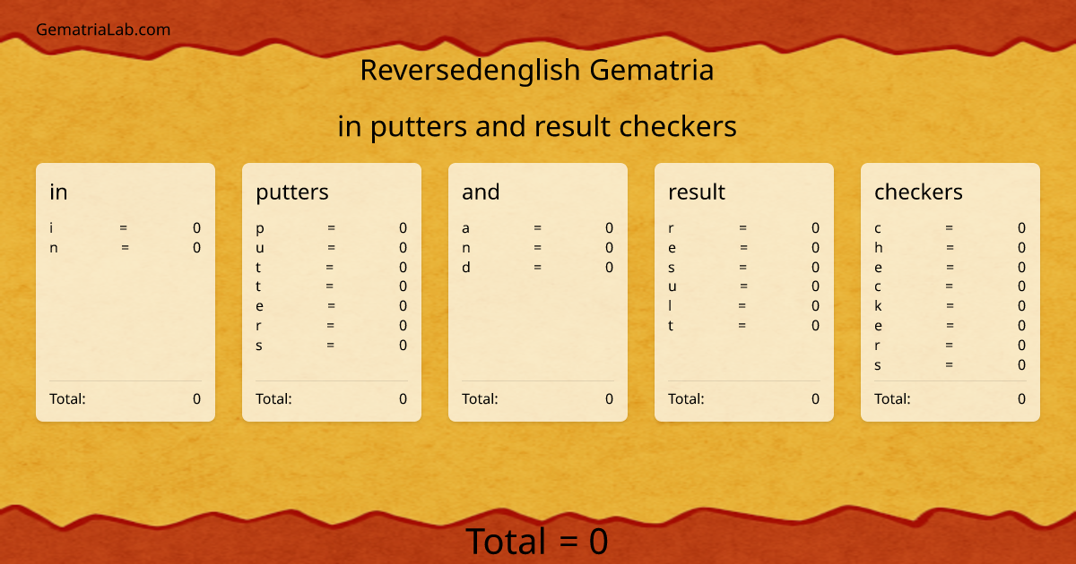 in putters and result checkers in reversedenglish Gematria